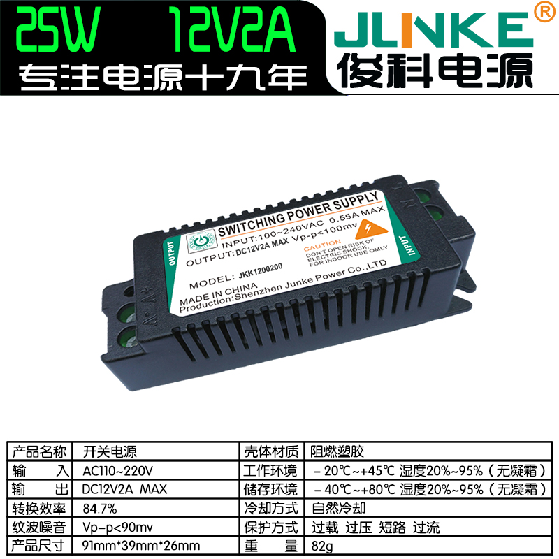12V2A